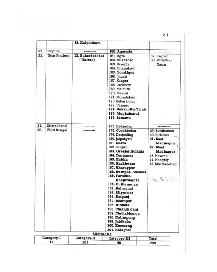 Blackouts(ब्लैकआउट), निकासी, हॉटलाइन(Hotlines): कल के सुरक्षा अभ्यास(Security Drill) का विवरण