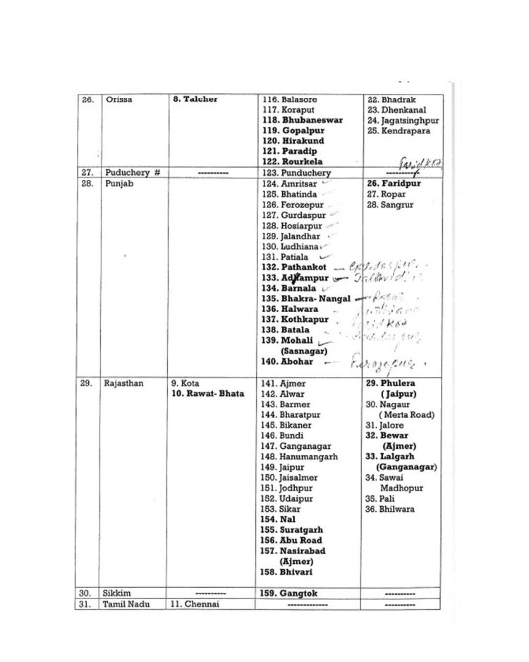 Blackouts(ब्लैकआउट), निकासी, हॉटलाइन(Hotlines): कल के सुरक्षा अभ्यास(Security Drill) का विवरण