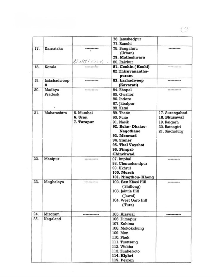 Blackouts(ब्लैकआउट), निकासी, हॉटलाइन(Hotlines): कल के सुरक्षा अभ्यास(Security Drill) का विवरण