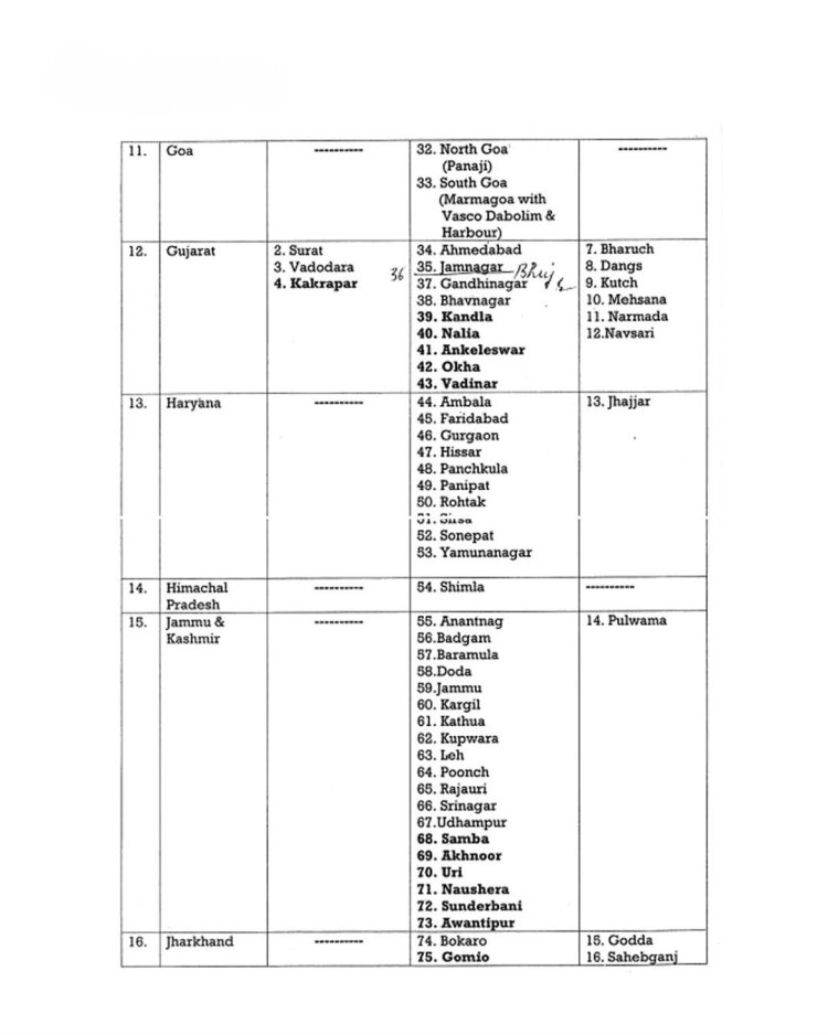 Blackouts(ब्लैकआउट), निकासी, हॉटलाइन(Hotlines): कल के सुरक्षा अभ्यास(Security Drill) का विवरण